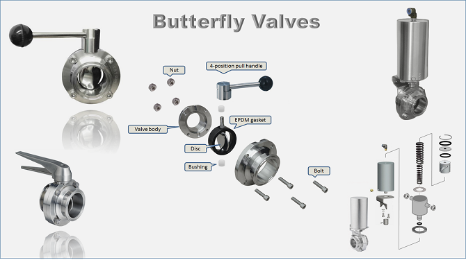 sanitary butterfly valves