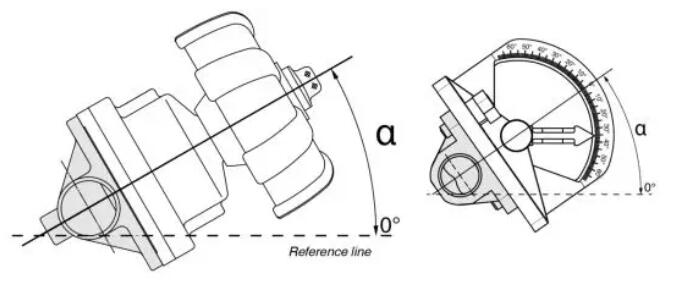 Mounting-Angle-of-the-valve-body