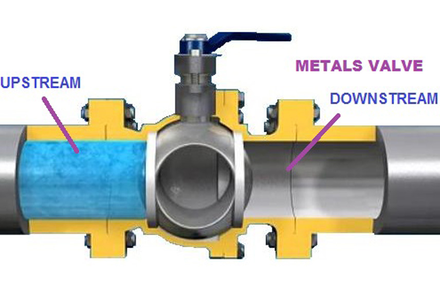 ball-valve