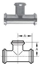 I-Line Fittings