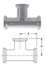 I-Line Fittings