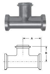 I-Line Fittings