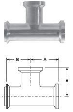 I-Line Fittings