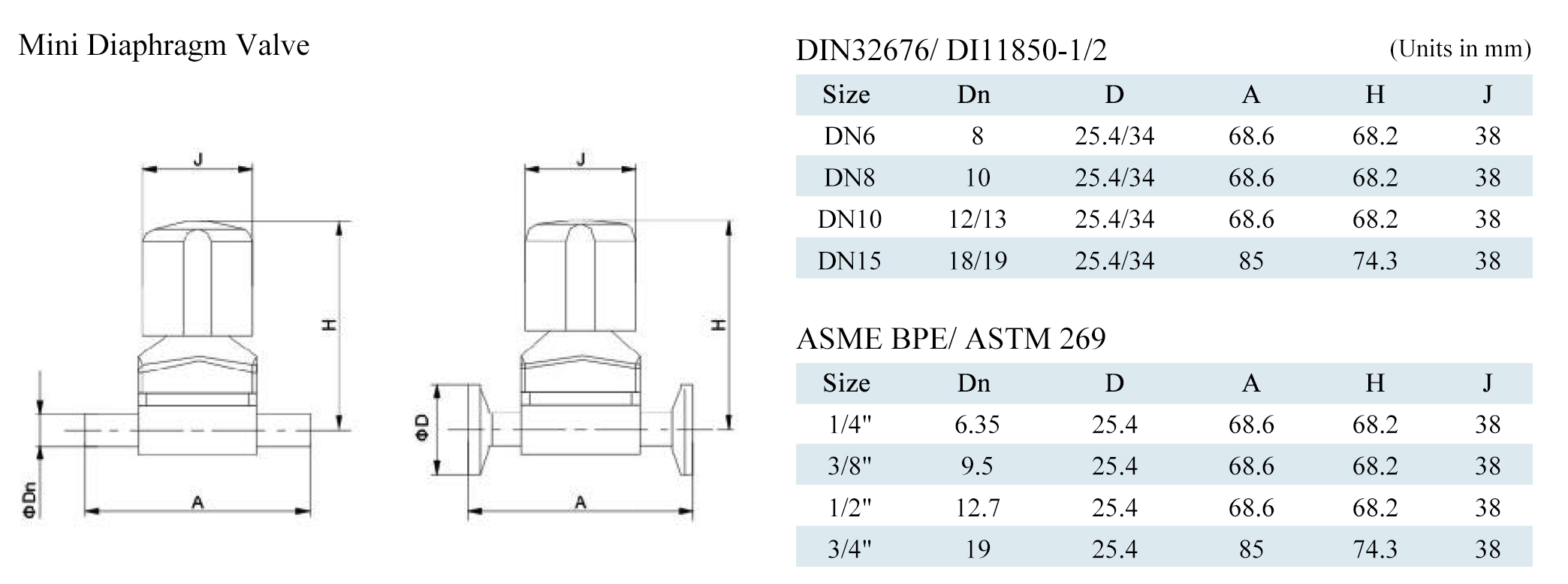 Manual Type Sanitary Mini Diaphragm Valves with Tri-clamp Ends