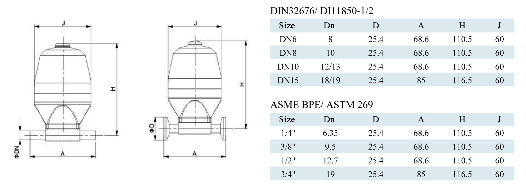 Pneumatic Type Sanitary Mini Diaphragm Valves with Tri-clamp Ends