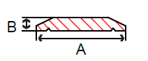 Sanitary Solid End Cap