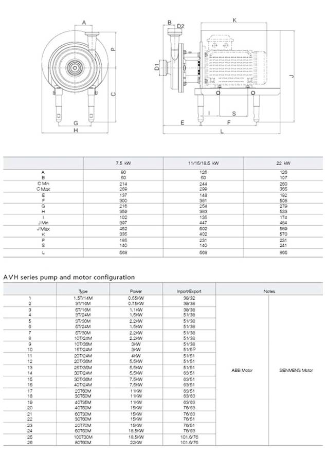 av-18-avh7