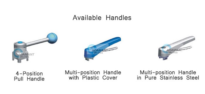 available handles