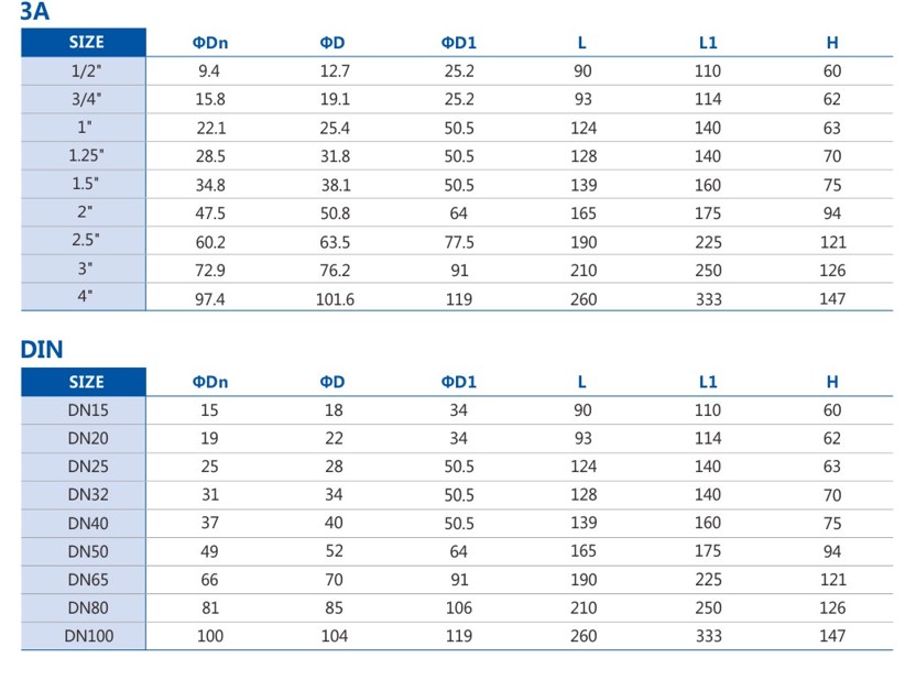 ball valve specification