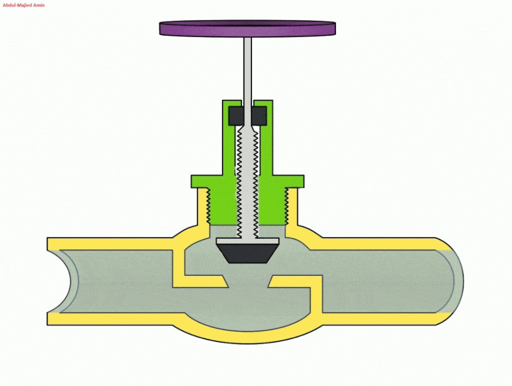 ball valves by structural types