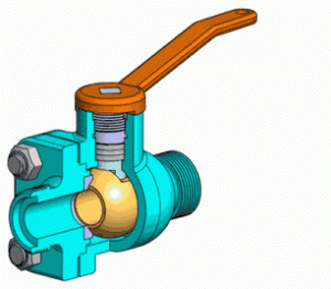 characteristics of the sanitary ball valve