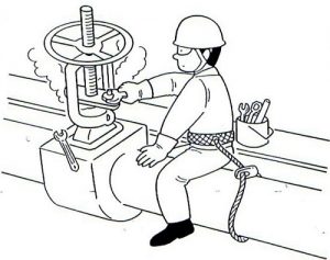 performance of butterfly valve