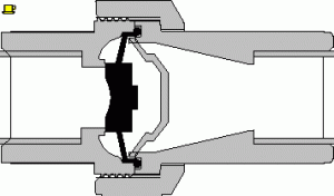 pressure testing methods for plug valve