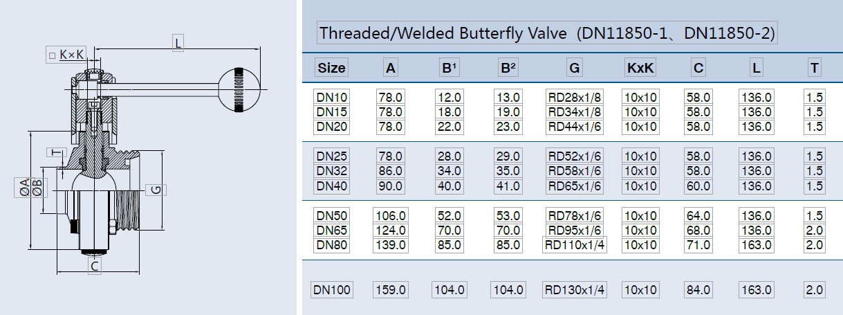 sanitary butterfly valves