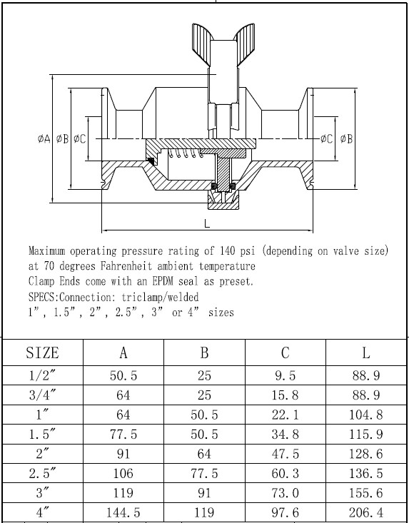 sanitary check valve