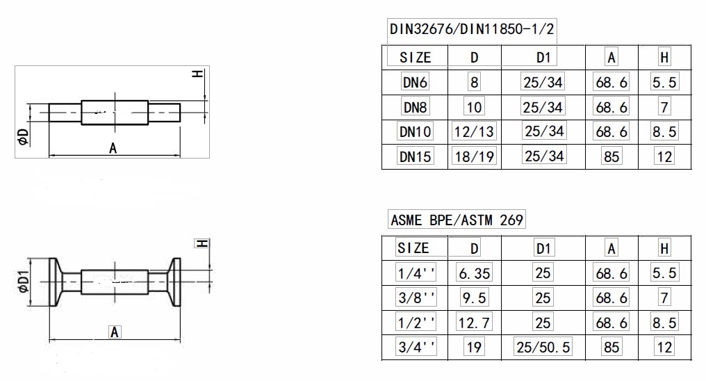 sanitary mini diaphragm valves