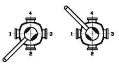 plug valves