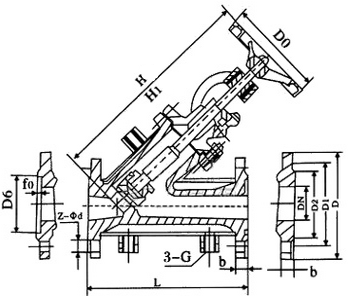 High Performance Y Type Globe Valve