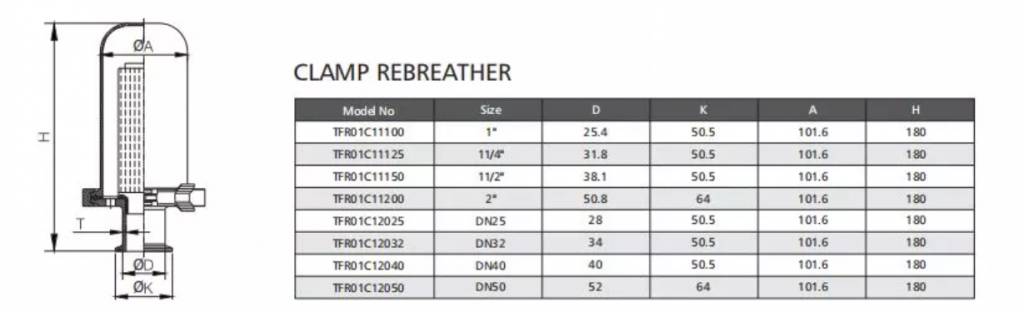 rebreather air filter