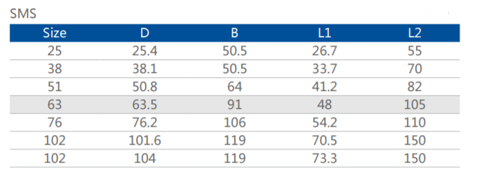 Sanitary Single Outlet Tee Short Clip Specifications