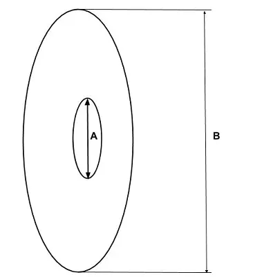 Sanitary Wall Flange Specifications