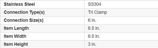 Sanitary Tri-clamp Screen Gasket Support Spool Specifications
