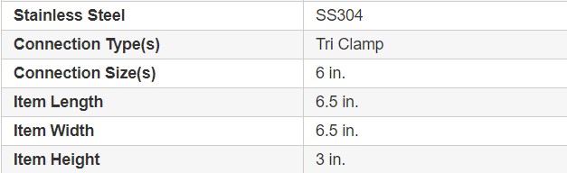 Sanitary Tri-clamp Screen Gasket Support Spool Specifications