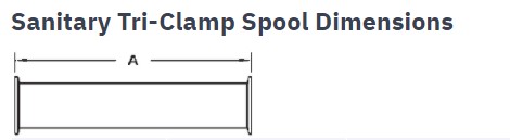 Sanitary Spool Specifications