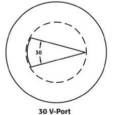 30 v port