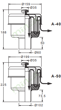 Sanitary Air Vent