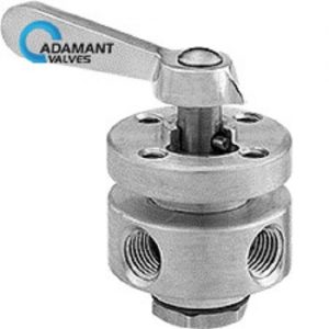 multiport threaded diverting valves