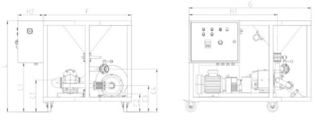 homogeneous mixing pump