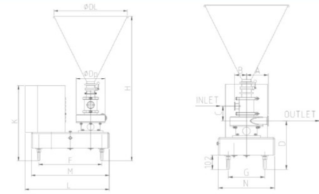 mixing pumps mixers