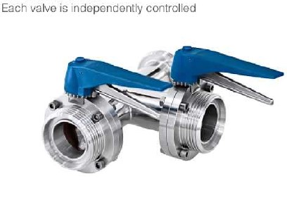 Manual Asynchronous three way butterfly valve