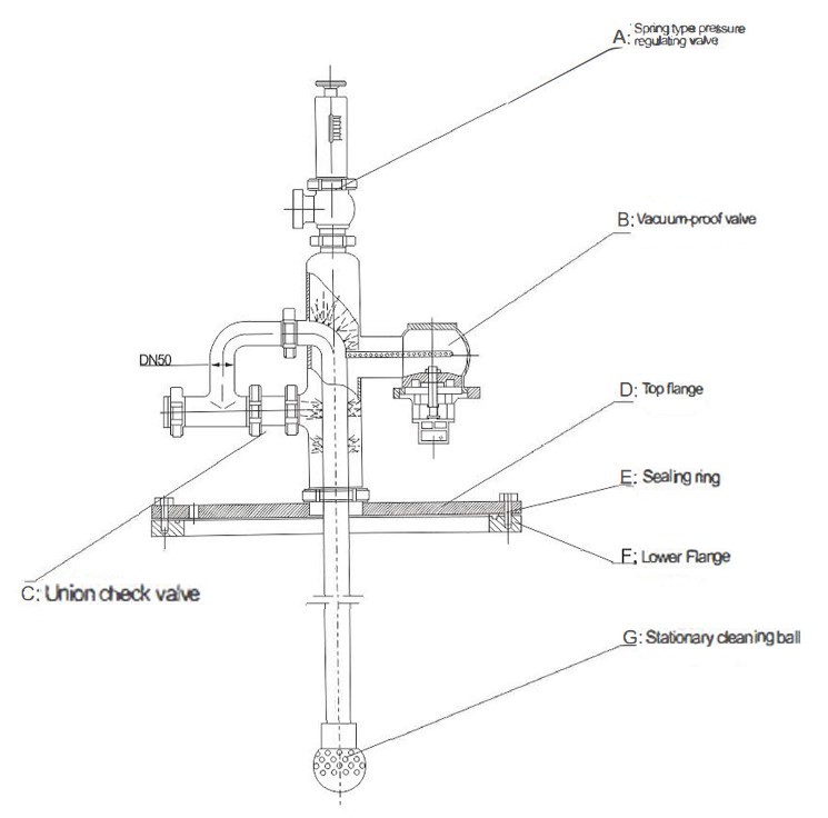 Sanitary Tank-top Assembly Model GAZ-4D Specification