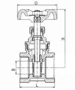 AV-TBGV Threaded Brass Gate Valve