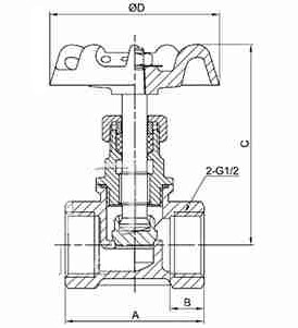 threaded brass globe valve