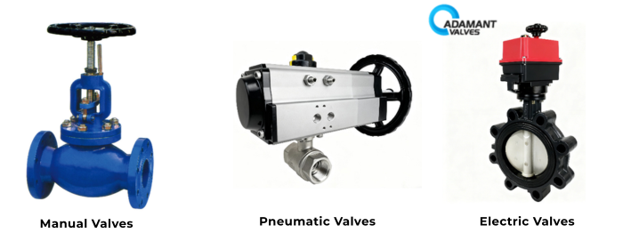 Manual Valves vs. Pneumatic Valves vs. Electric Valves